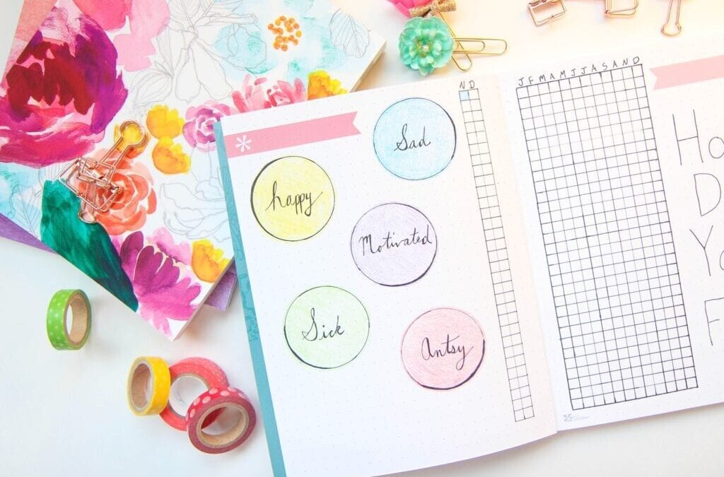 An Intro To Bullet Journaling