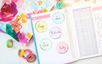 An Intro To Bullet Journaling